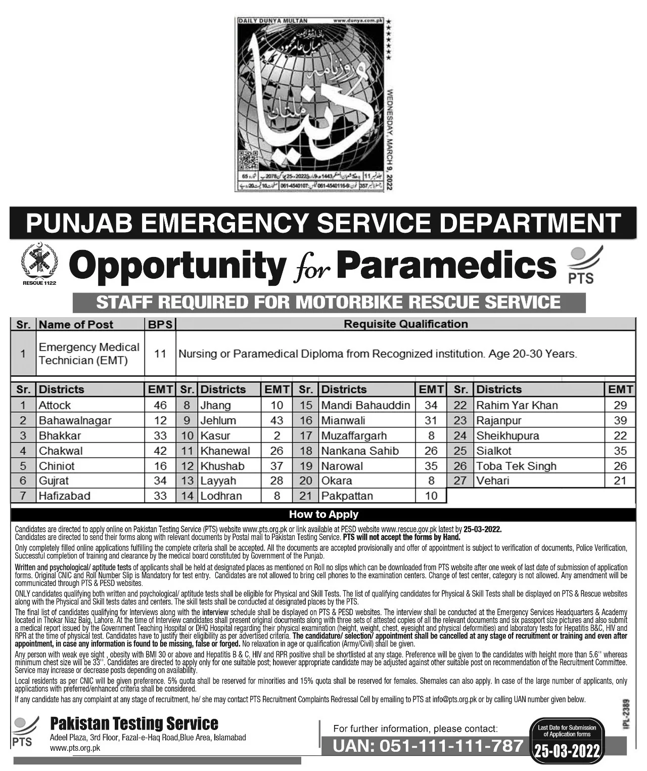 Rescue 1122 Jobs 2022 Punjab Emergency Service