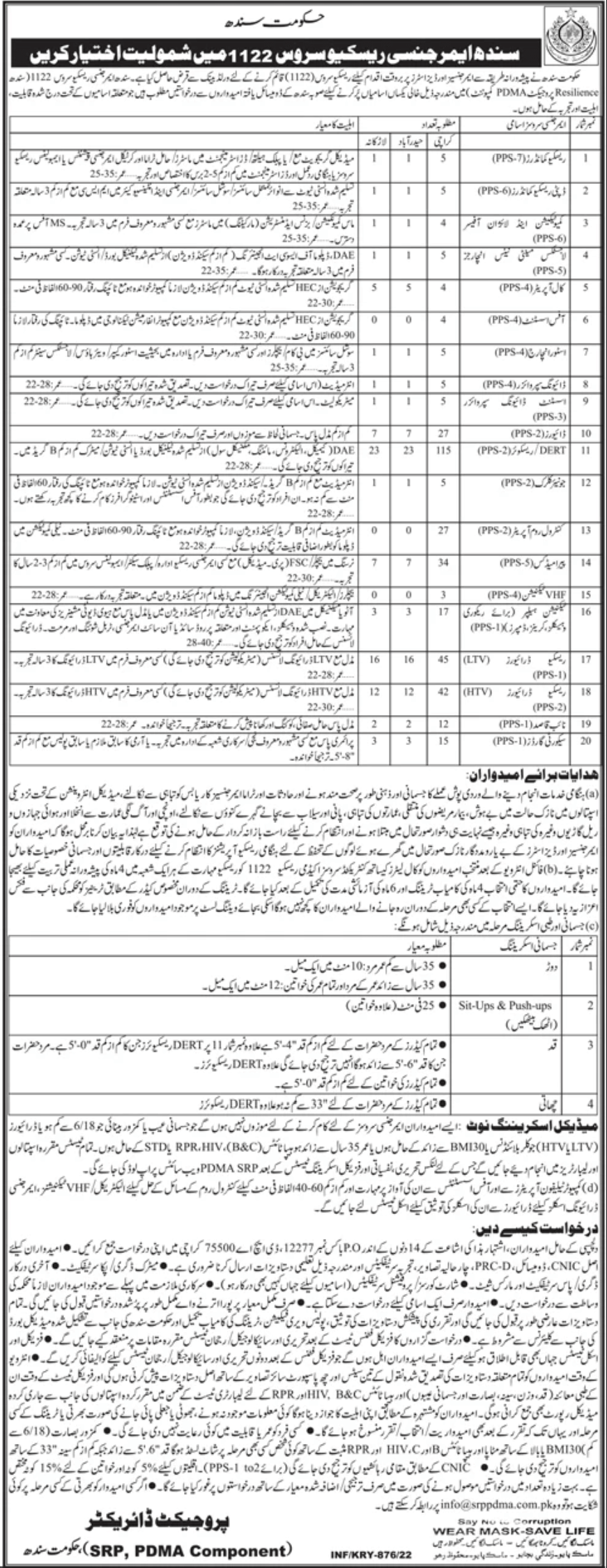 Join Rescue 1122 Sindh Jobs 2022 Sindh Emergency Rescue Services