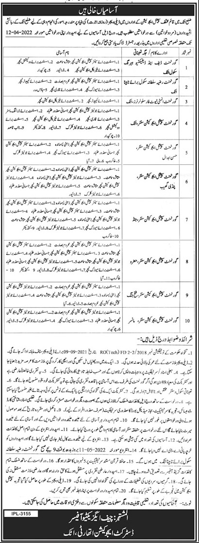 Special Education Department Attock Jobs 2022