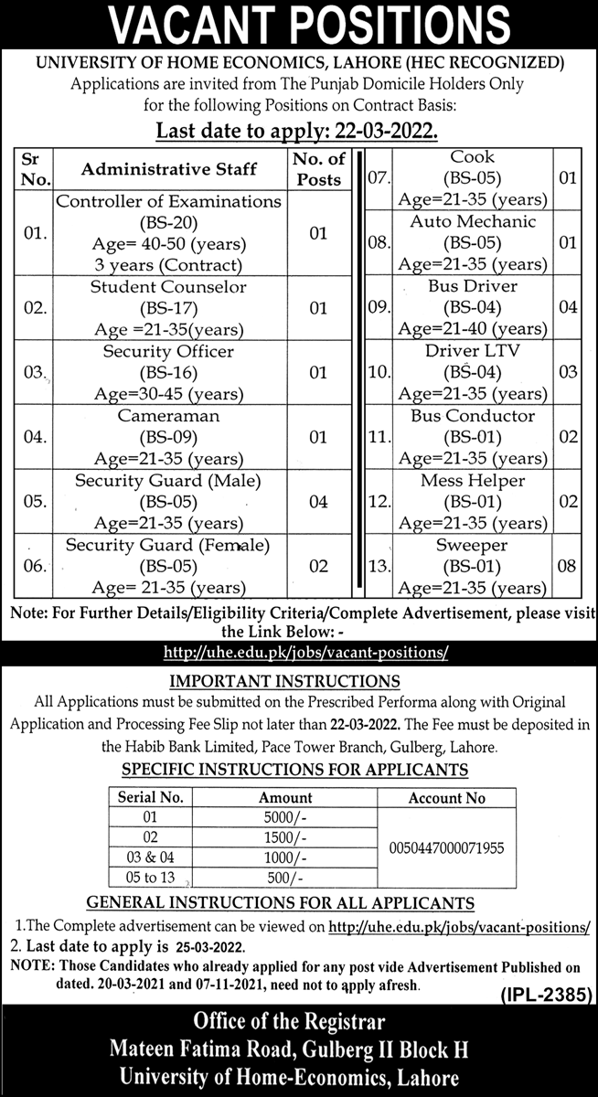 University of Home Economics UHE Lahore Jobs 2022