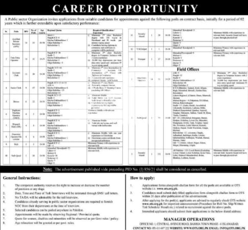 Public Sector Organization OTS Jobs 2022 for Pakistanis