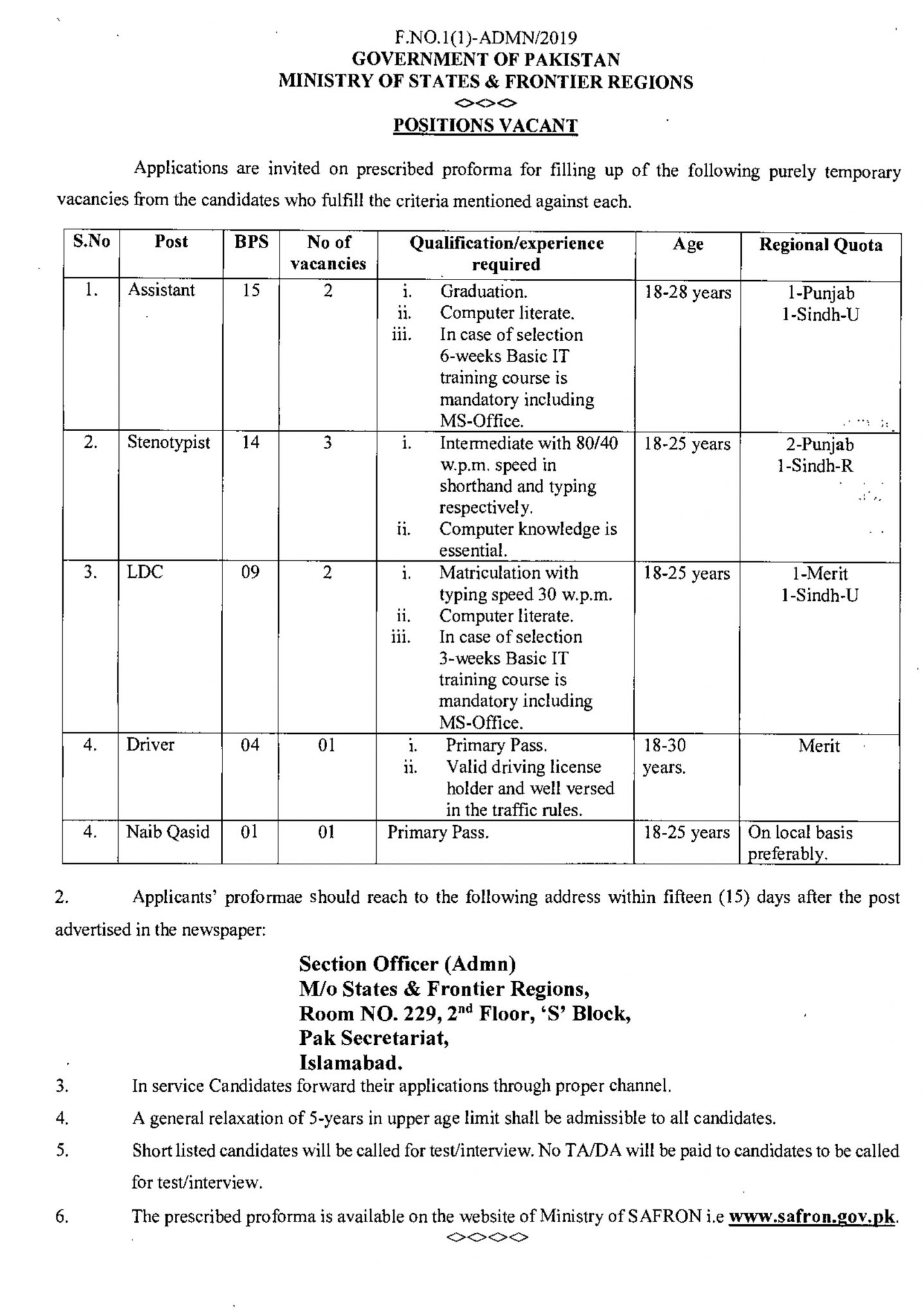 Ministry of States & Frontier Regions Jobs 2022 – www.safron.gov.pk