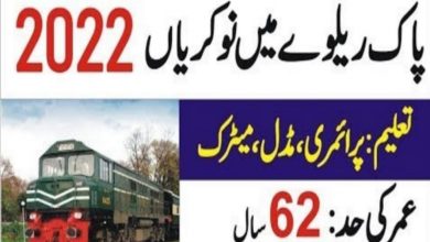 Ministry of Railways PRFTC Jobs 2022 – Pakistan Railways Career