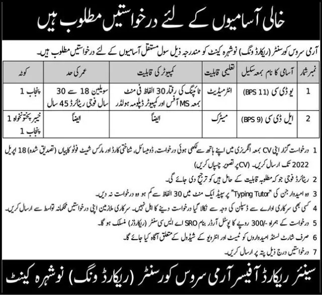 Armed Corps Center Record Wing Nowshera Cantt Jobs 2022