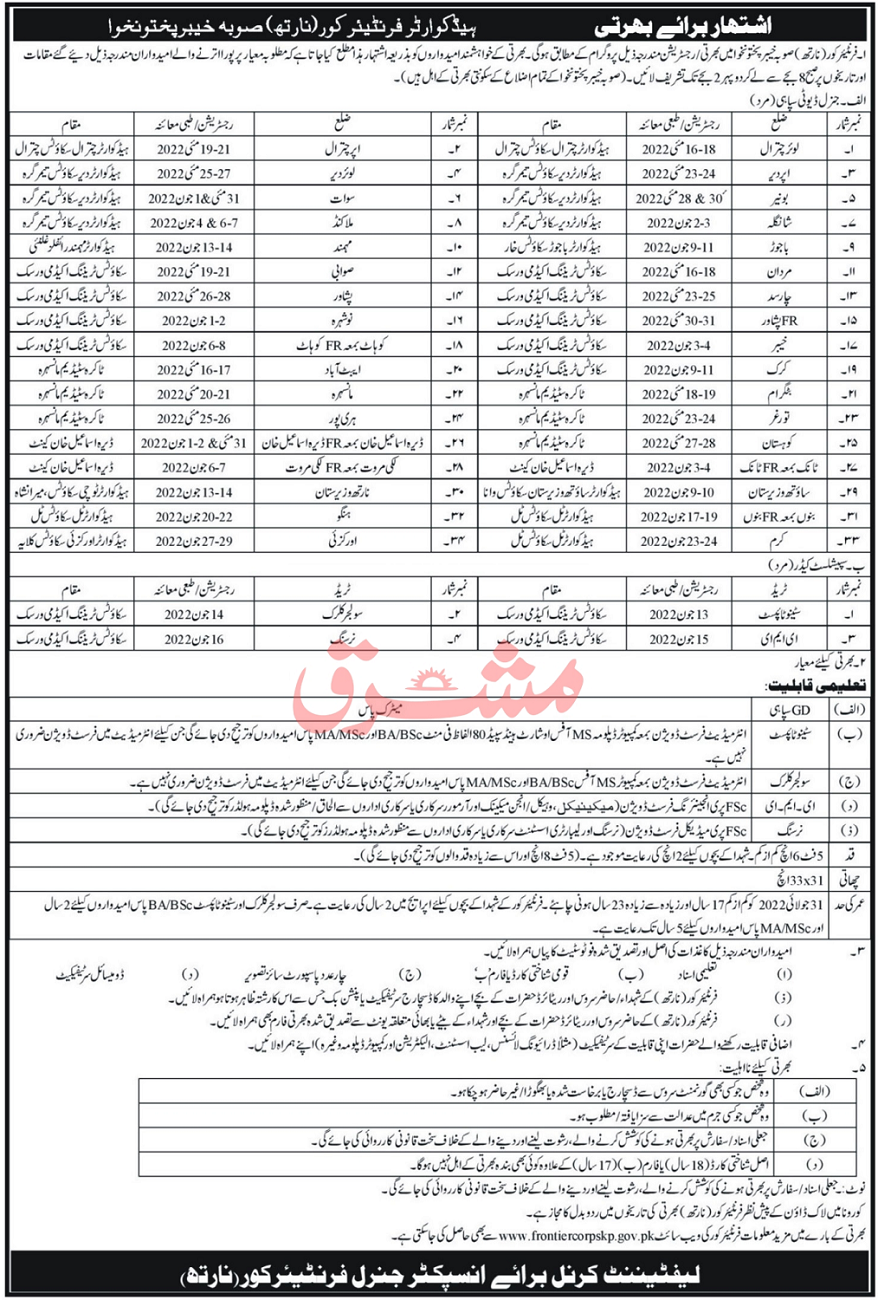 FC Jobs 2022 Advertisement Frontier Corps North KPK