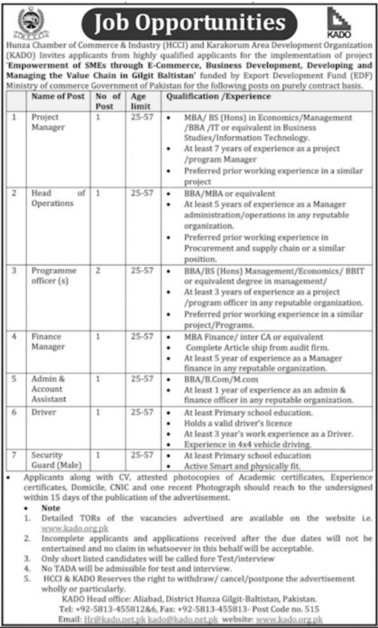 Hunza Chamber of Commerce & Industry Jobs 2022