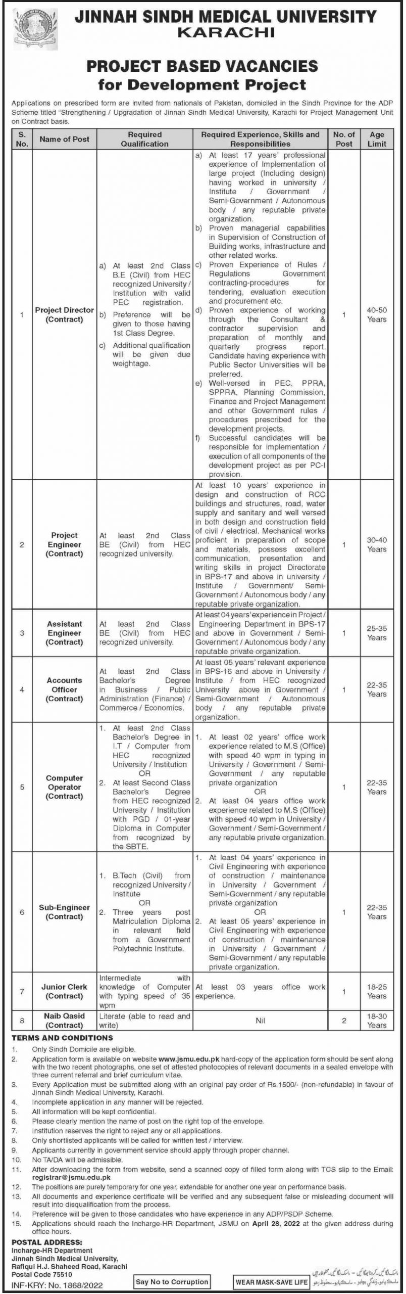 Jinnah Sindh Medical University Karachi Jobs 2022