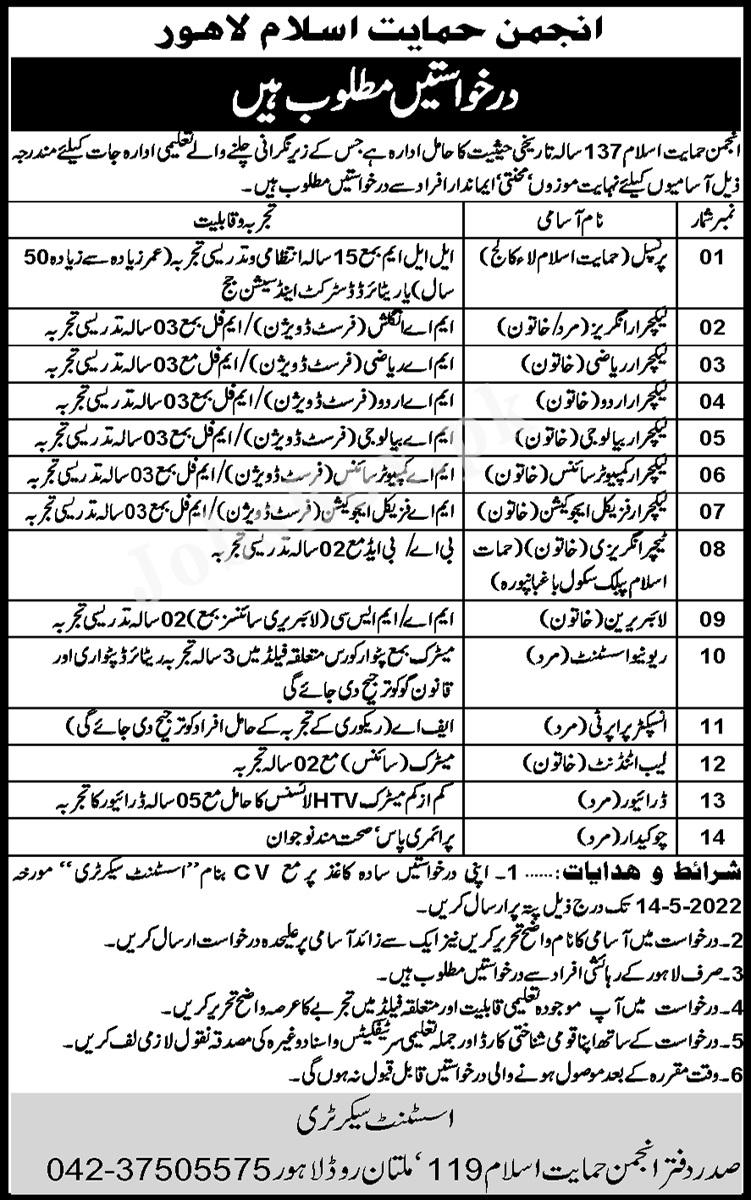 Anjuman Himayat e Islam Lahore Jobs 2022 for Lecturers