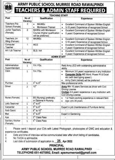 Army Public School APS Murree Road Rawalpindi Jobs 2022