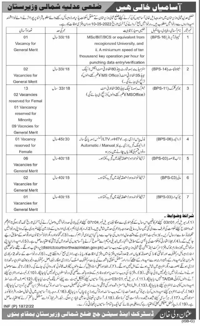 District and Session Courts North Waziristan Jobs 2022