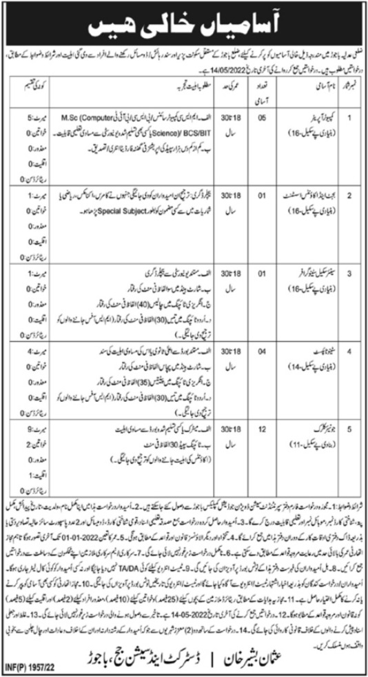 District and Session Courts Bajaur Jobs 2022 Application Form