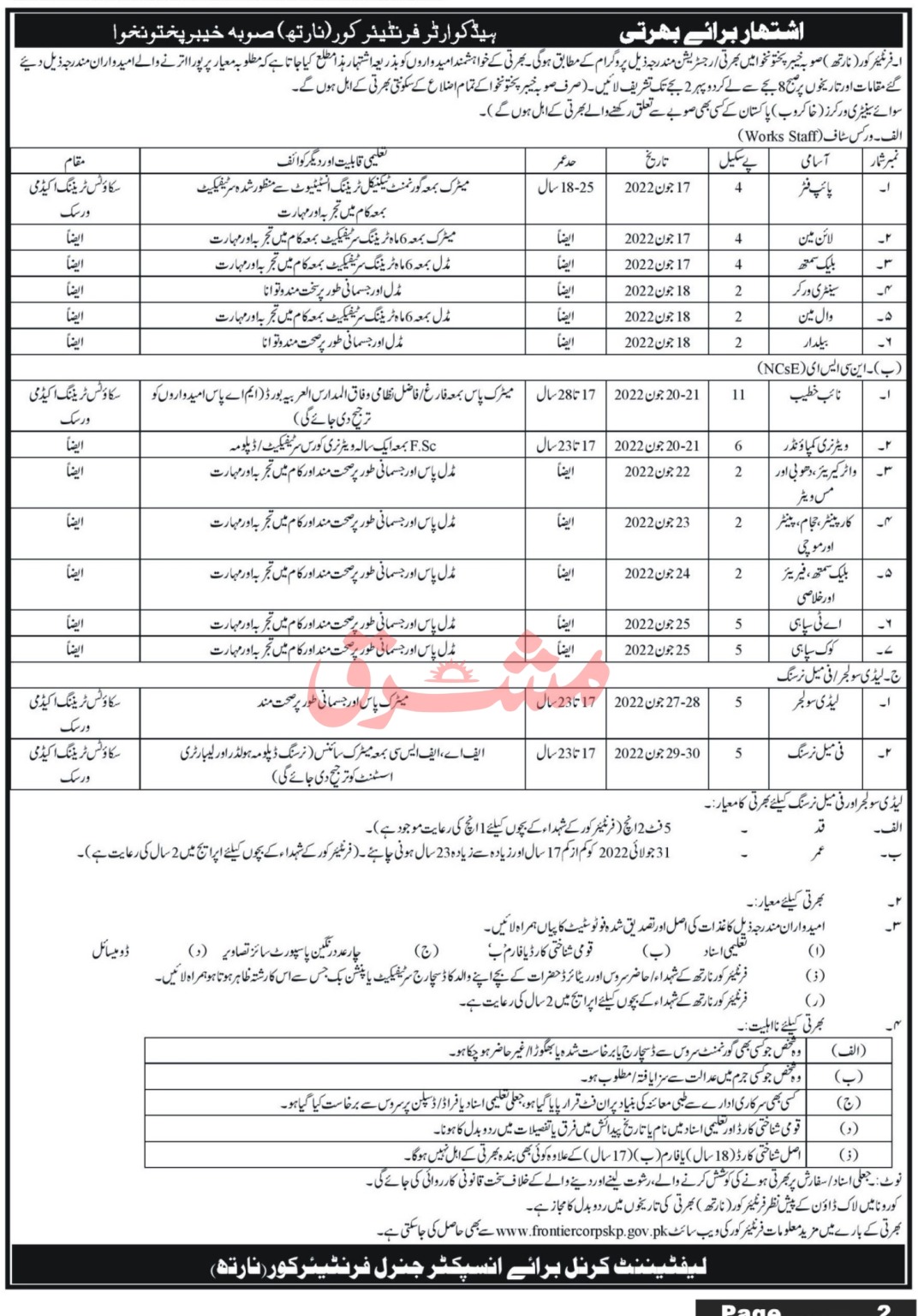 FC Jobs 2022 Advertisement Frontier Corps North KPK