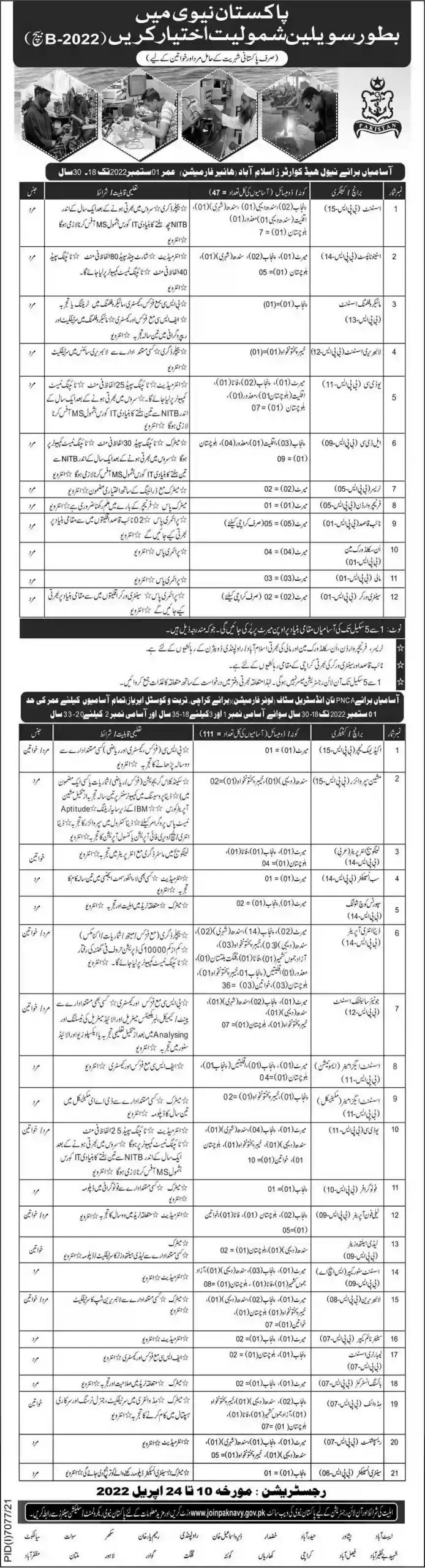 Join Pak Navy Civilian Jobs 2022 Online Registration – joinpaknavy.gov.pk