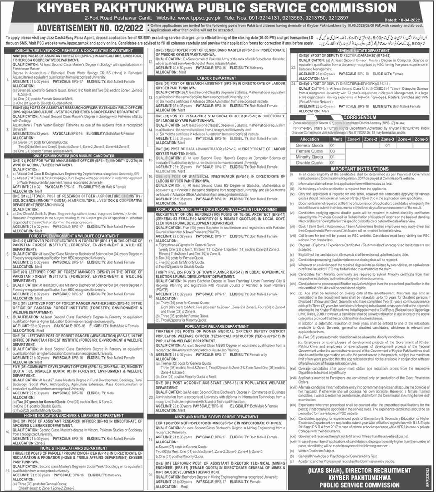 KPPSC Jobs 2022 Advertisement No. 02 Download Online Form