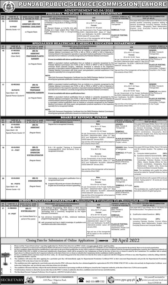 PPSC Jobs 2022