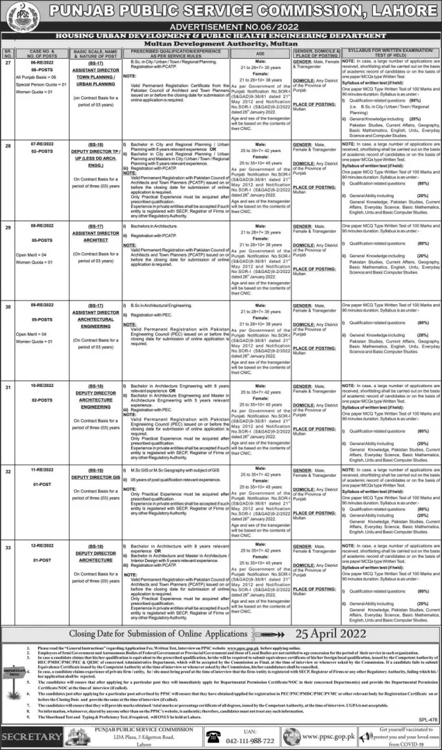 PPSC Jobs 2022