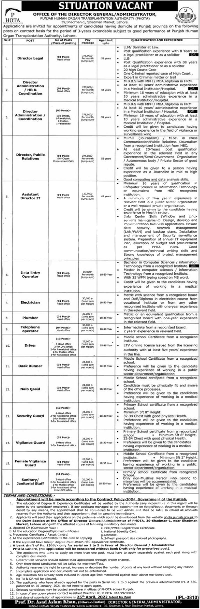 Punjab Human Organ Transplant Authority PHOTA Jobs 2022