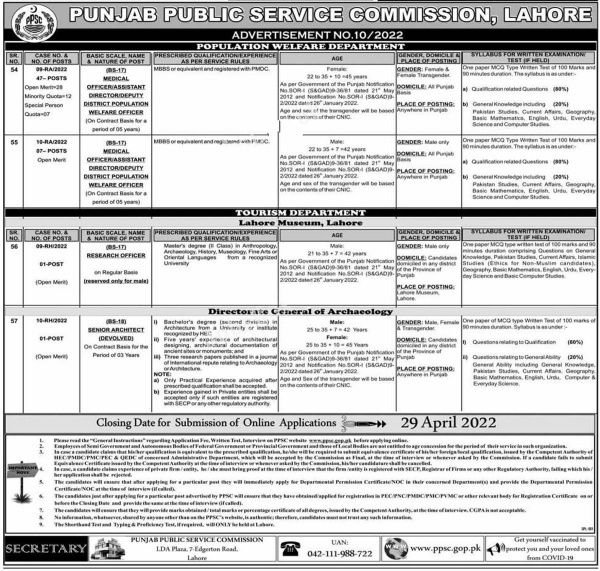 PPSC Jobs 2022 for Punjab Residents Male/Female