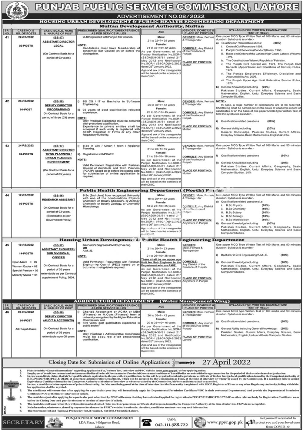 PPSC Jobs 2022