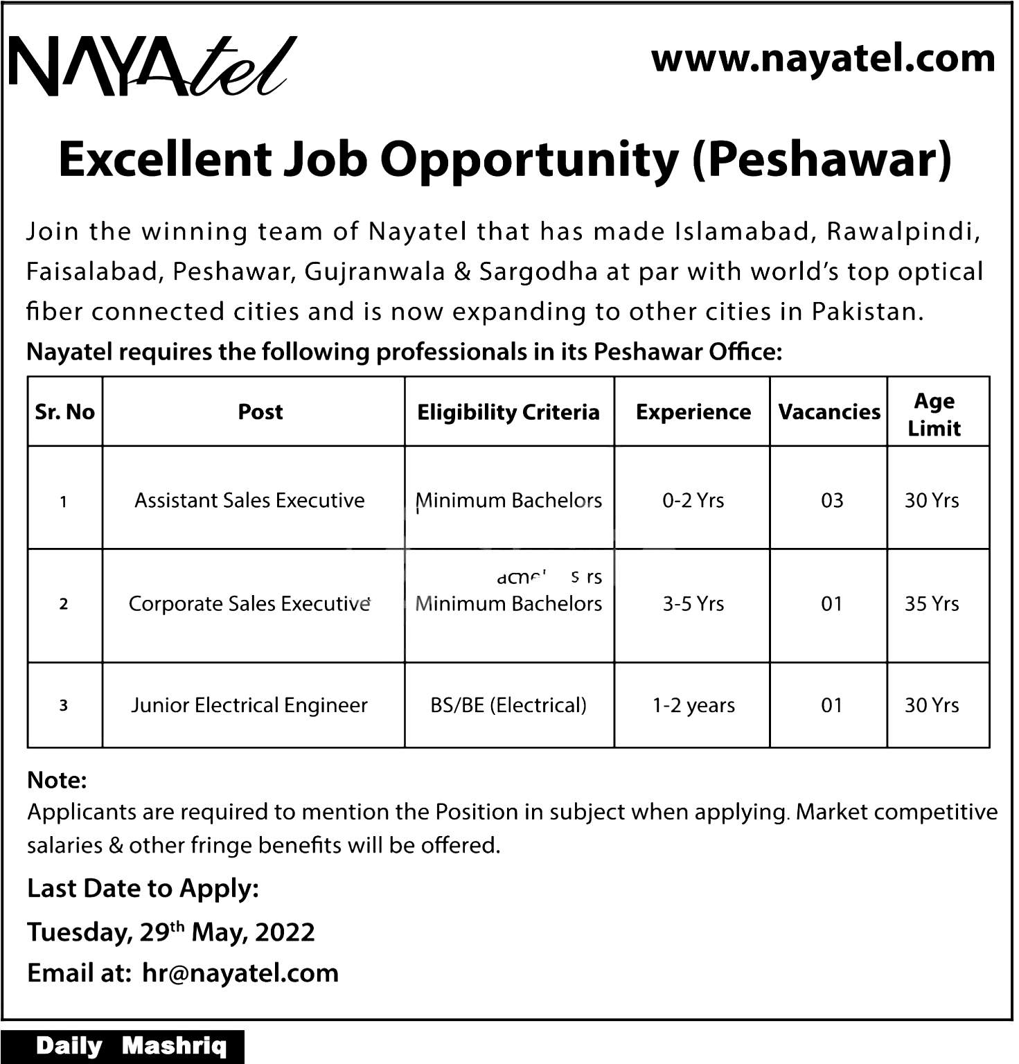 Nayatel Peshawar Jobs 2022 May Recruitment – Apply Onlilne