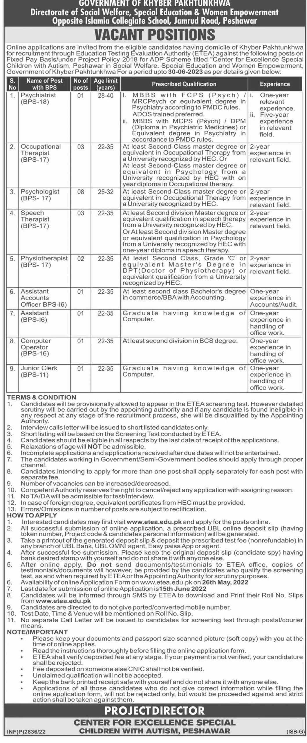 Social Welfare, Special Education & Women Empowerment KPK Jobs