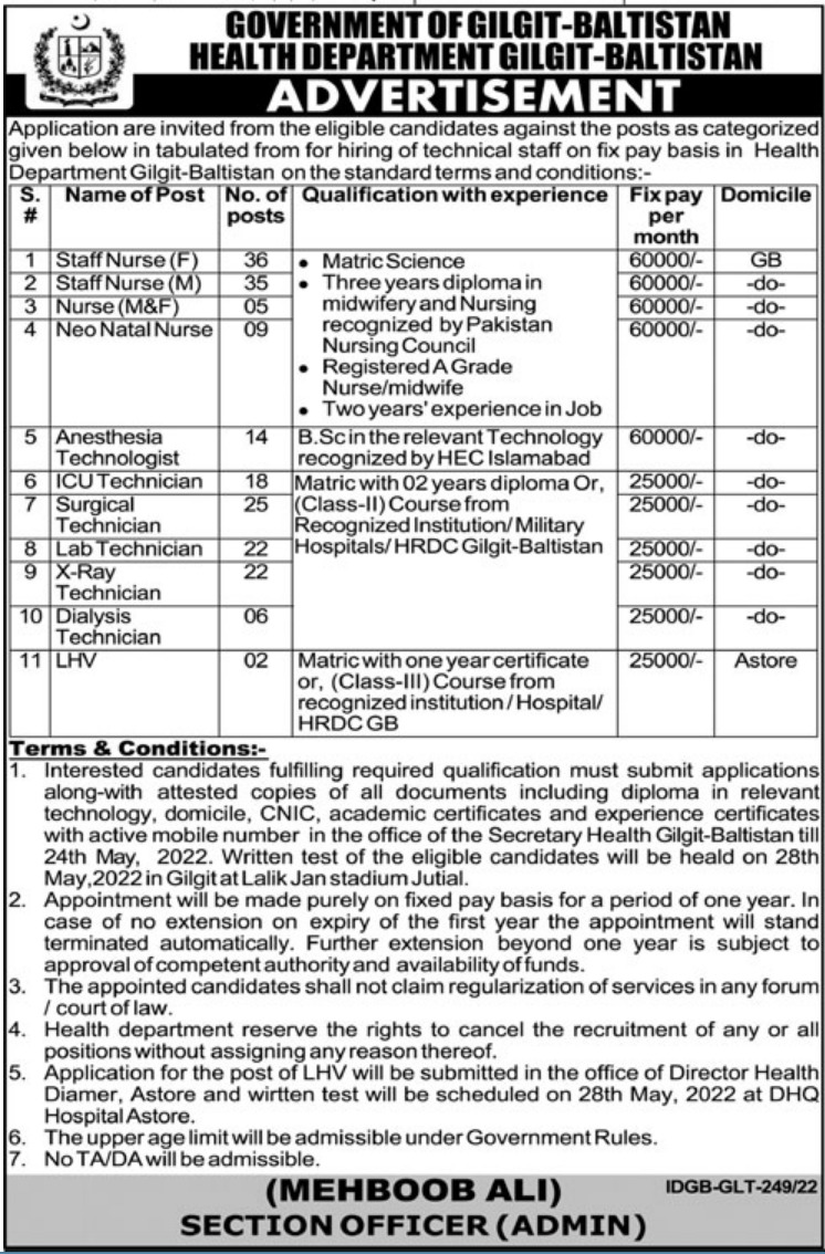 Health Department Gilgit Baltistan Jobs 2022 Advertisement