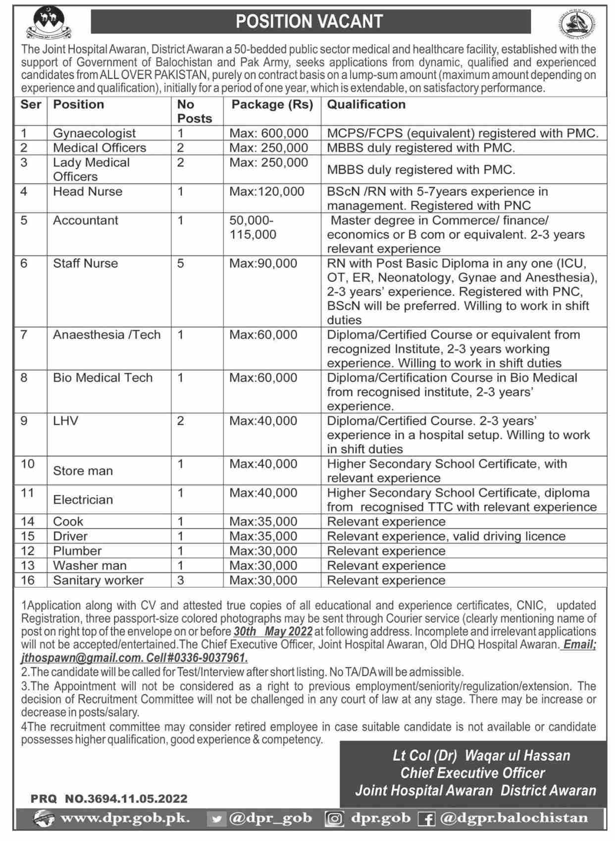 Joint Hospital Awaran Jobs 2022 for Pakistanis