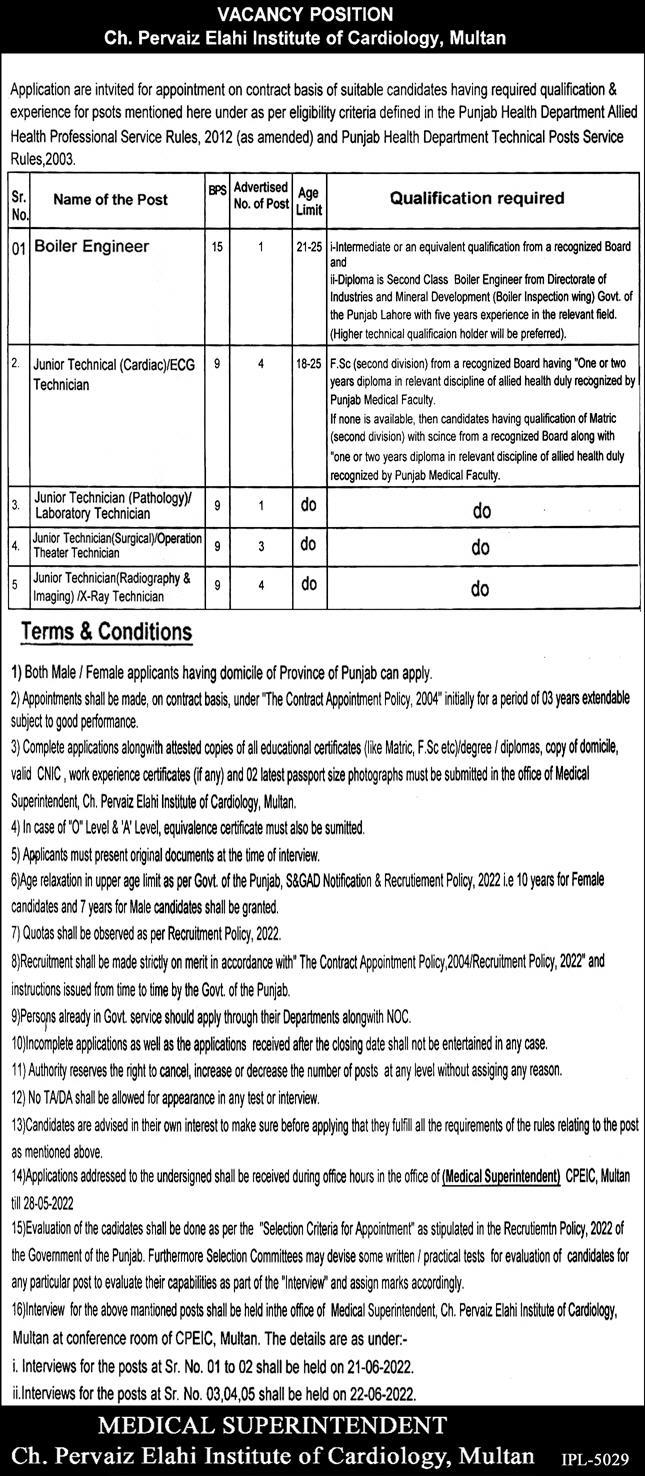 Ch Pervaiz Elahi Institute of Cardiology Multan Jobs 2022