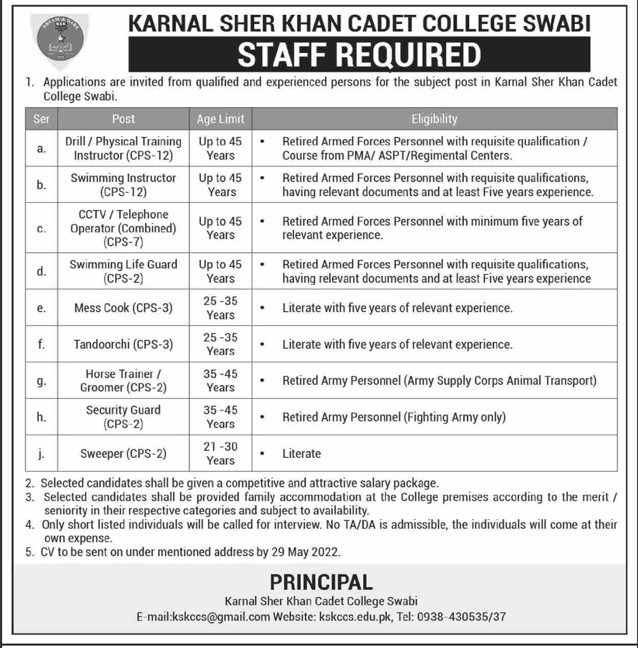 Karnal Sher Khan Cadet College Swabi Jobs 2022