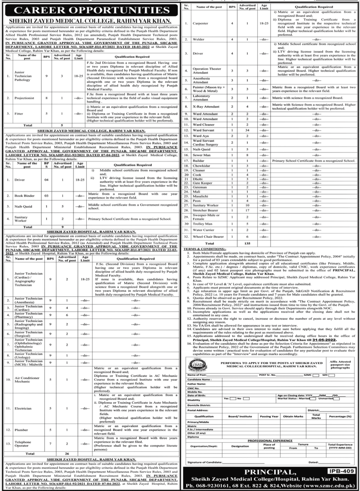 Sheikh Zayed Medical College Rahim Yar Khan Jobs 2022