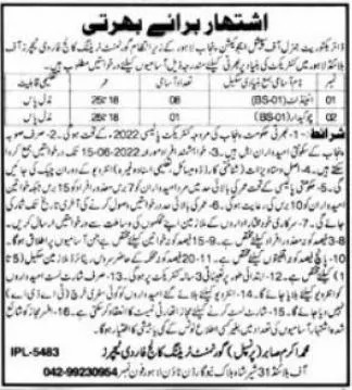 Attendants and Chowkidar Jobs in Special Education Department