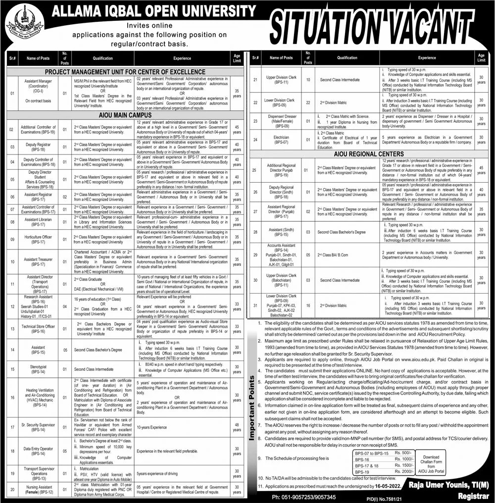 Allama Iqbal Open University AIOU Jobs 2022 Online Form Download