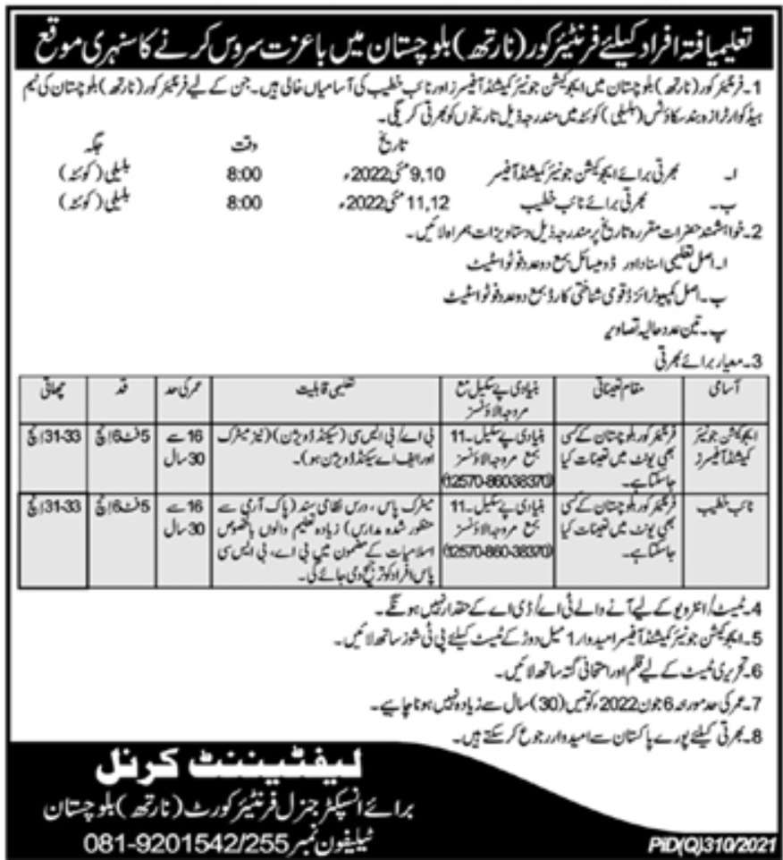 Frontier Corps North Balochistan FC Jobs 2022 Advertisement