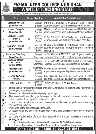 Fazaia Inter College Nur Khan Rawalpindi Jobs 2022 for Male/Female