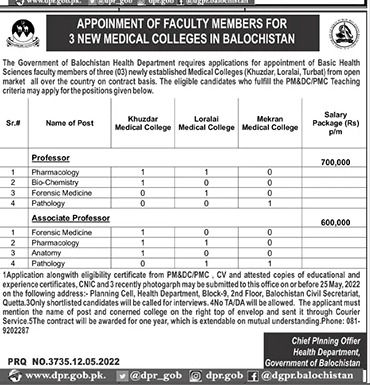 Health Department Balochistan Jobs 2022 for Medical Colleges