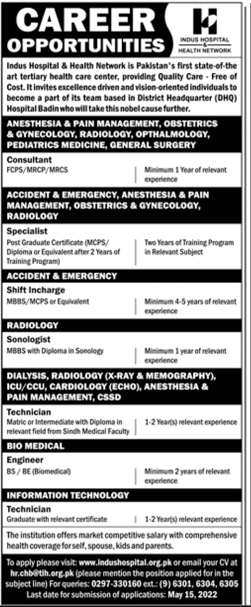 Indus Hospital & Health Network Jobs 2022