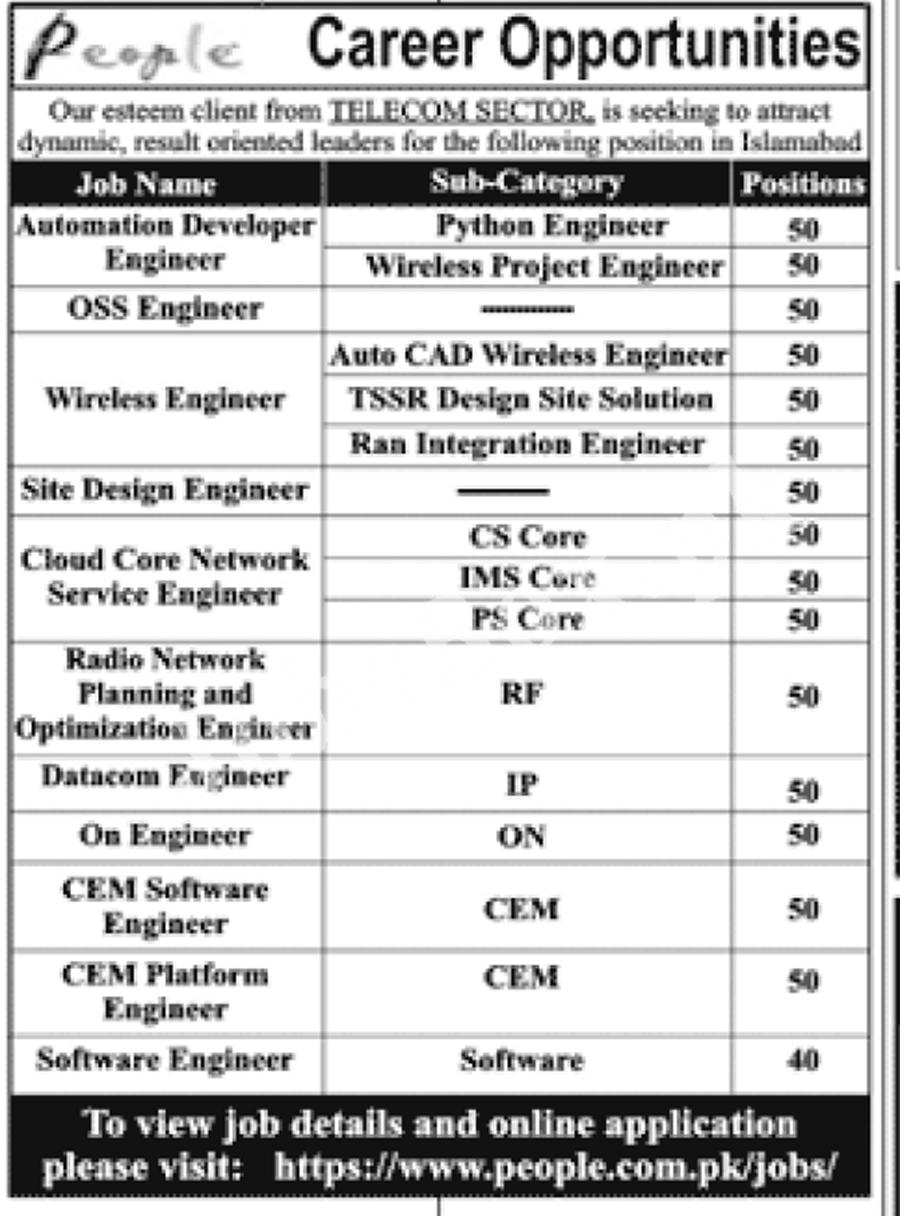 Private Jobs in Islamabad in Telecom Sector (790 Positions)