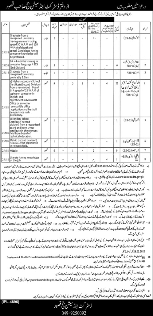 District and Session Courts Kasur Jobs 2022 May Advertisement