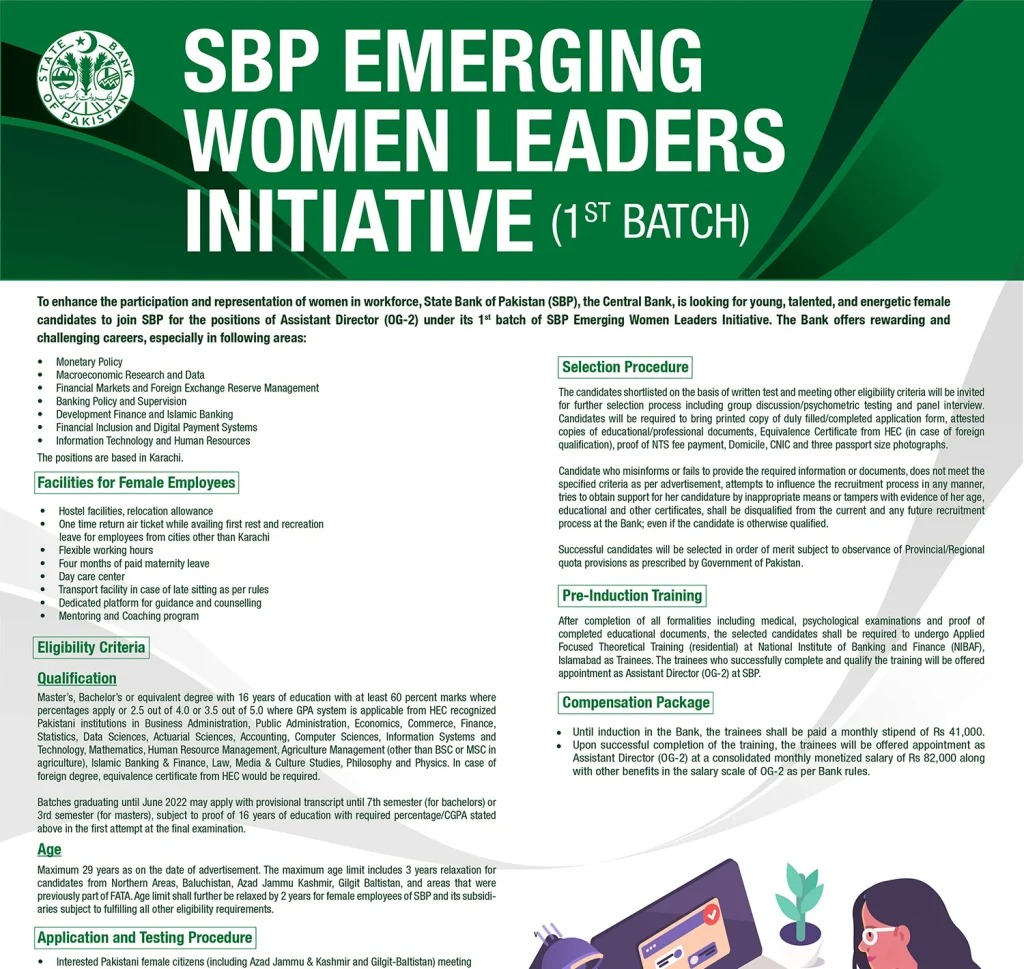 SBP Emerging Women Leaders Initiative Program 1st Batch via NTS