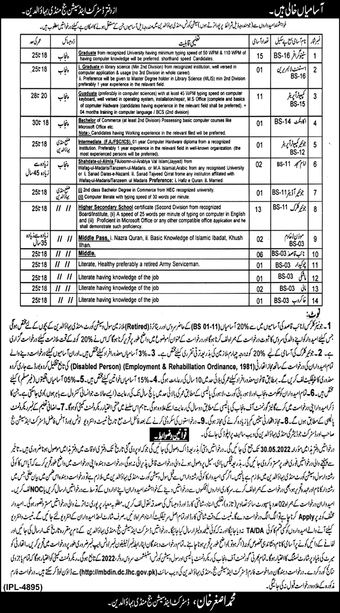 Govt Jobs in District and Session Courts Mandi Bahauddin – Download Form