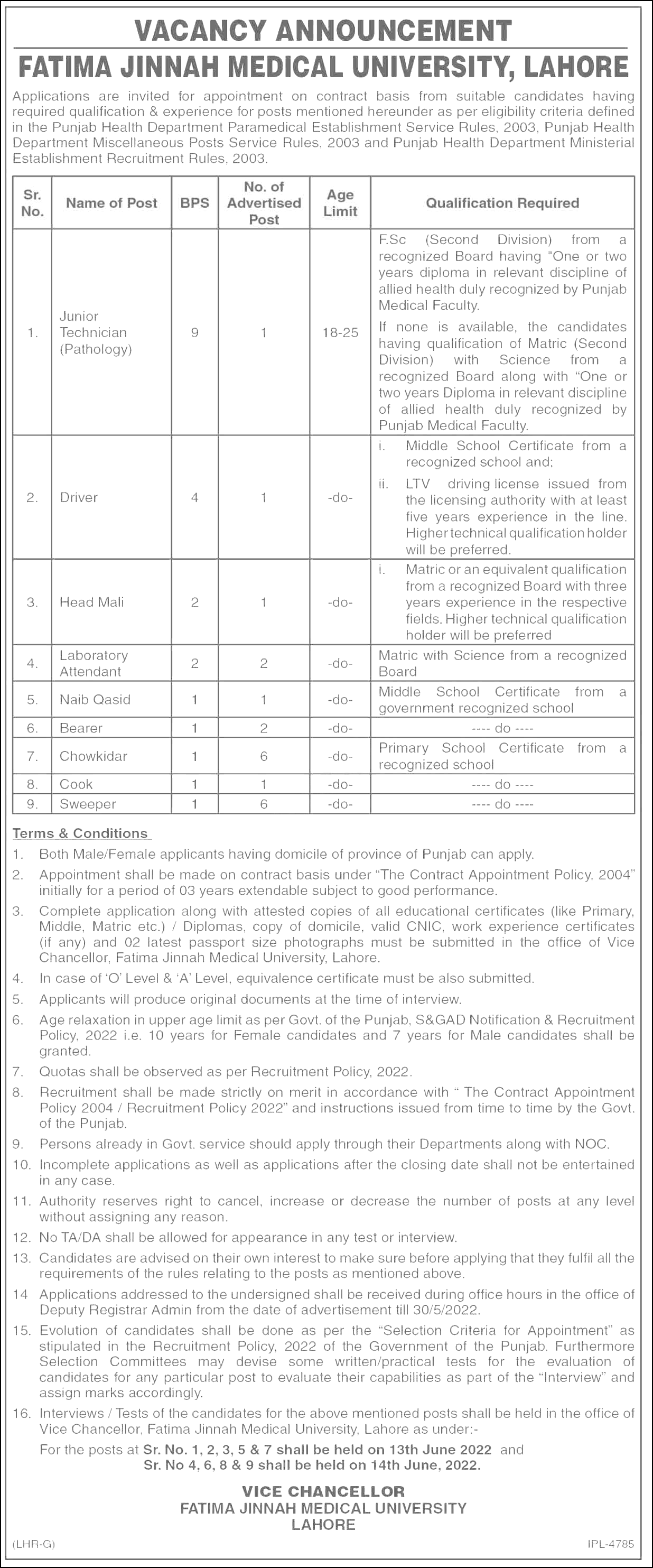 Fatima Jinnah Medical University Lahore Jobs 2022 Advertisement