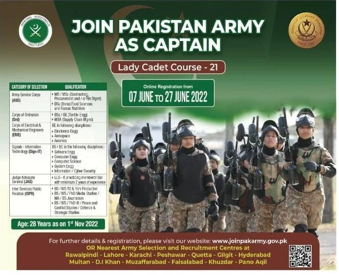 Join Pak Army as Captain Jobs 2022 Lady Cadet Course 21 Registration