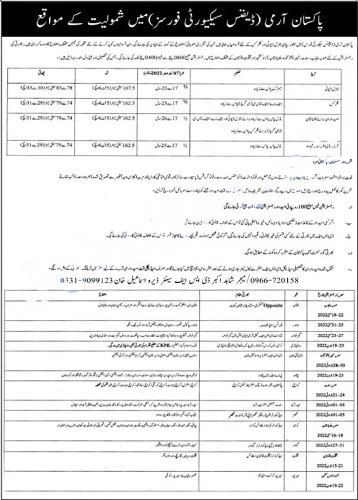 Defence Security Force DSF Jobs 2022 Registration & Test Date Schedule