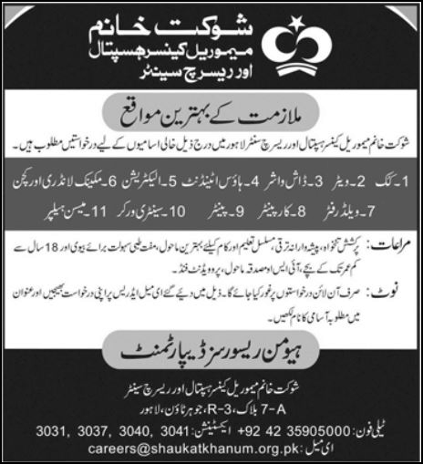 Shaukat Khanum Memorial Cancer Hospital Jobs