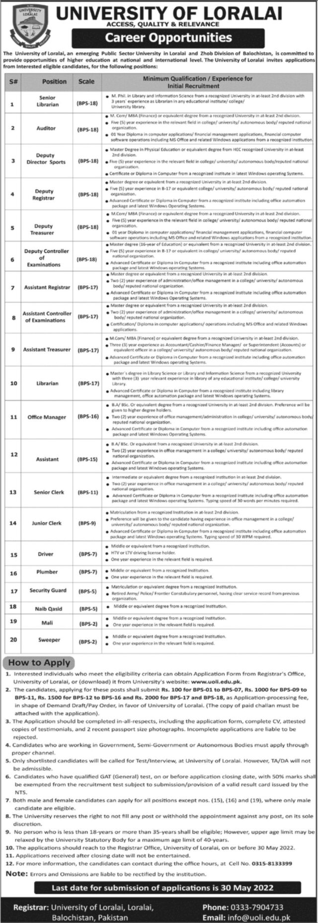 University of Loralai Jobs 2022 Download Application Form Online