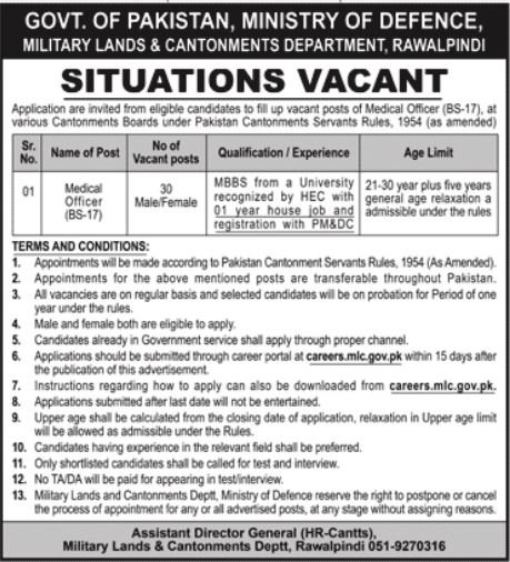 Military Lands and Cantonments Department Rawalpindi Jobs 2022