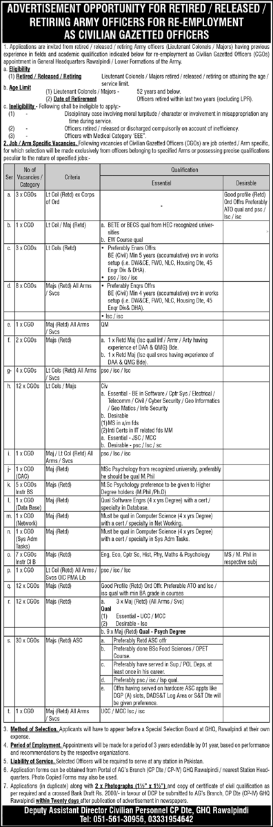 Pakistan Army Civilian Gazetted Officer Officers Jobs 2022