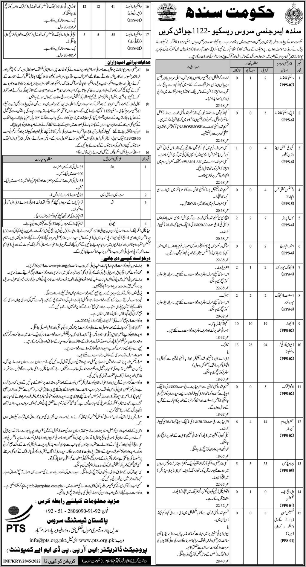 Join Rescue 1122 Sindh Jobs 2022 – Sindh Emergency Rescue Services latest