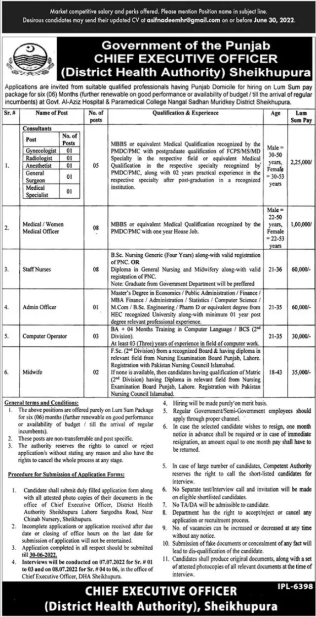 District Health Authority Sheikhupura Jobs 2022 for Male/Female