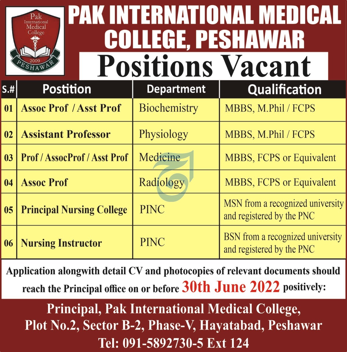 Pak International Medical College Peshawar Jobs